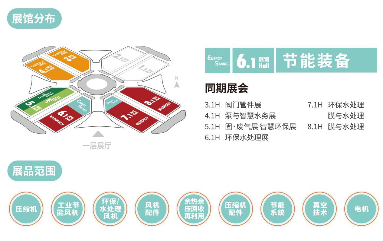 助力开拓节能商机，打造行业领先盛会 -2024上海节能低碳装备展招商火热进行中